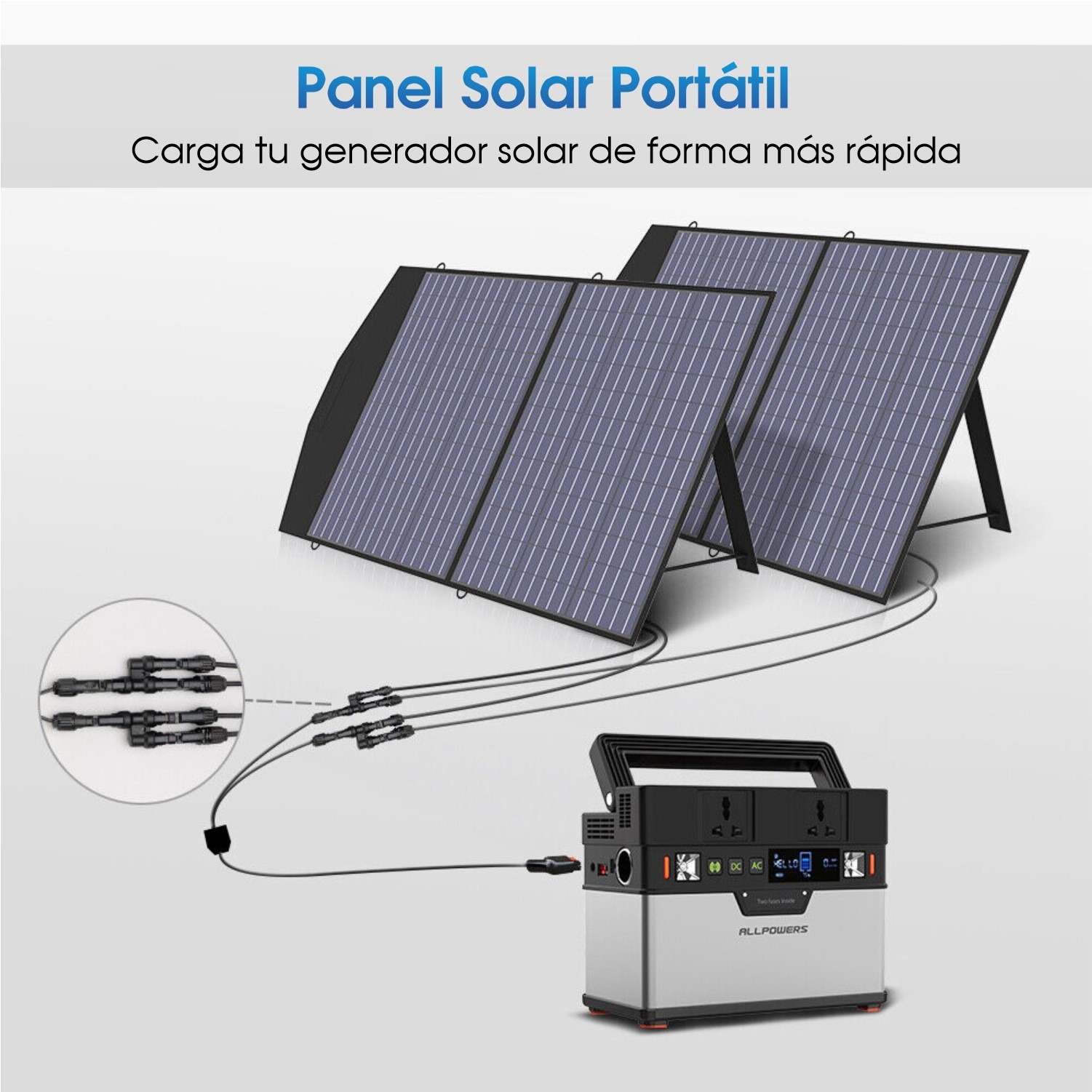 Panel Solar Plegable 100W ALLPOWERS - Solartex Chile