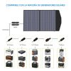 Panel Solar Plegable 100W ALLPOWERS - Imagen 4