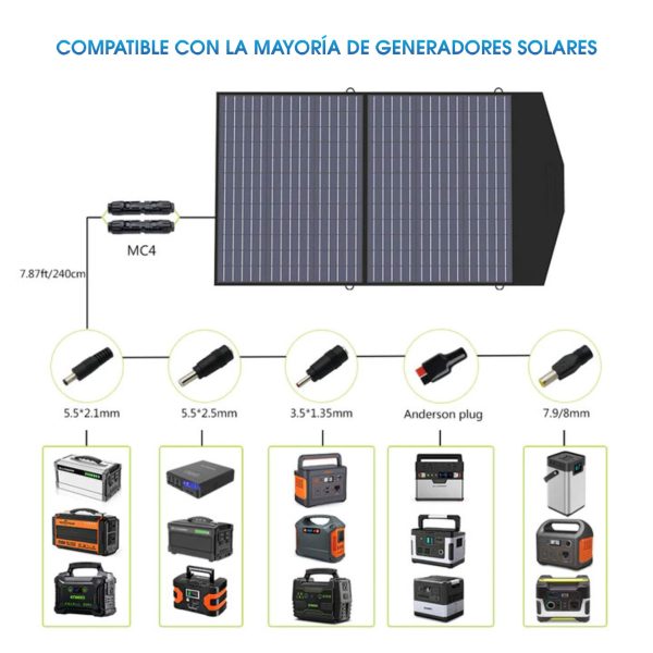 Panel Solar Plegable 100W ALLPOWERS - Imagen 4