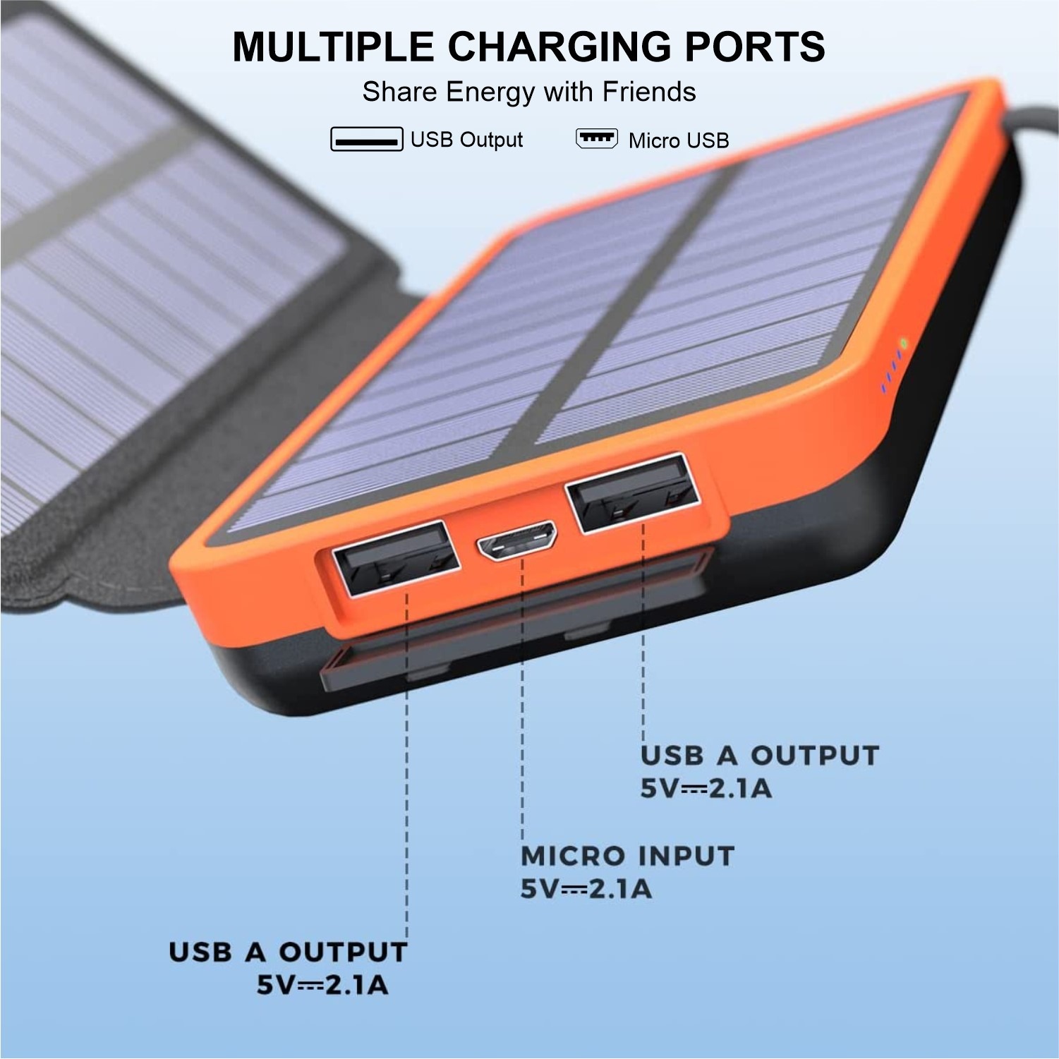 Cargador Portatil Solar De Bateria 20,000 Mah – Calzs.cl