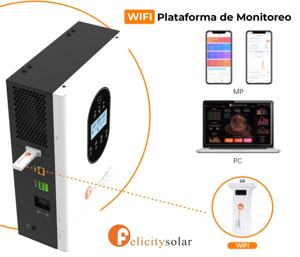 Inversor Cargador 1Kw 12V Monofásico IVCM1012